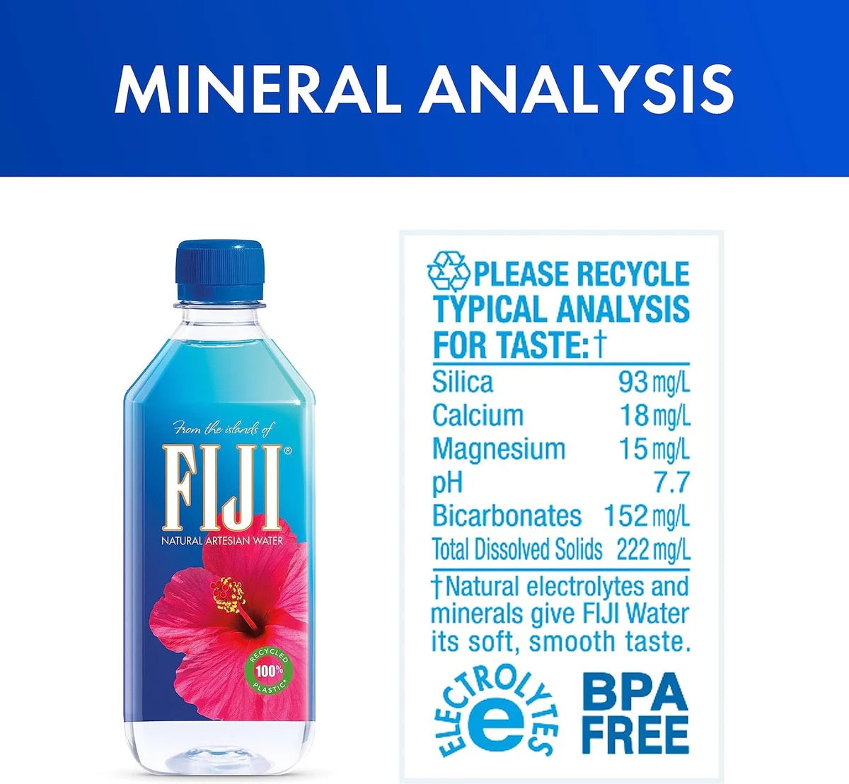 Fiji Artesian Water -500ML X 24 in a Box